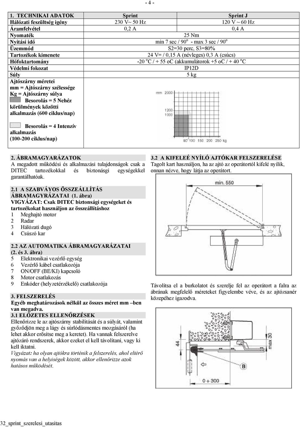 szélessége Kg = Ajtószárny súlya Besorolás = 5 Nehéz körülmények közötti alkalmazás (600 ciklus/nap) Besorolás = 4 Intenzív alkalmazás (100-200 ciklus/nap) - 4-2.