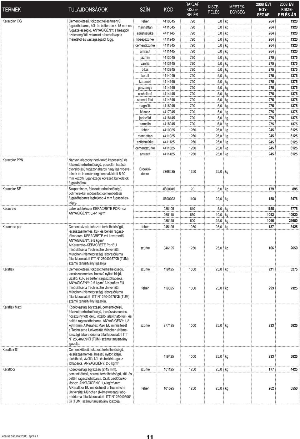 Nagyon alacsony nedvszívó képességű és fokozott terhelhetőségű, puccolán hatású, gyorskötésű fugázóhabarcs nagy igénybevételnek és intenzív forgalomnak kitett 5-30 mm közötti fugahézagú kövezett