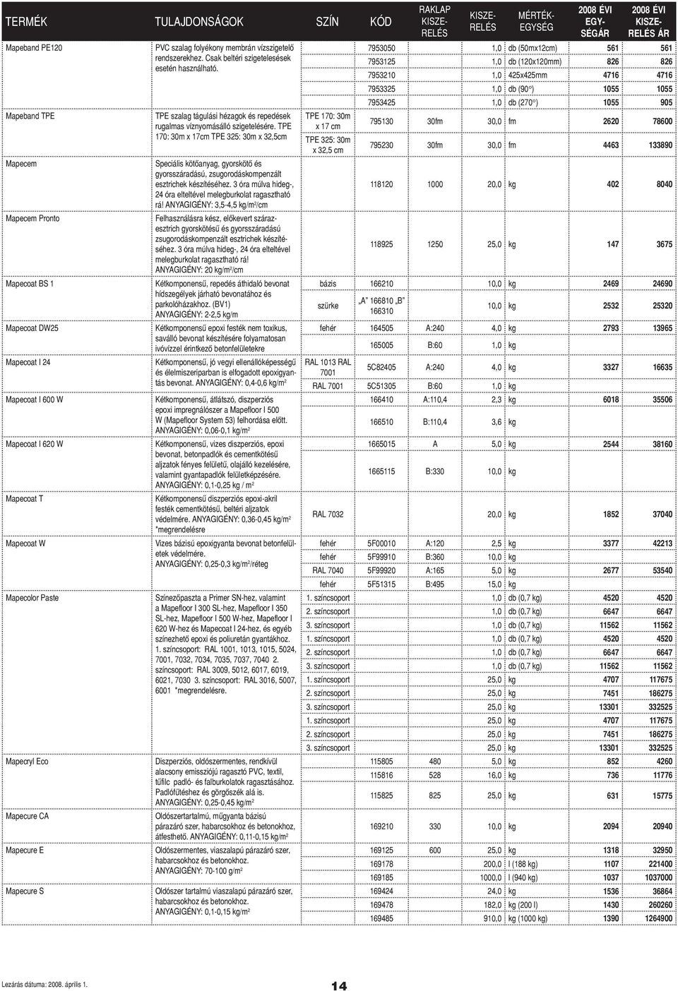 TPE 170: 30m x 17cm TPE 325: 30m x 32,5cm Speciális kötőanyag, gyorskötő és gyorsszáradású, zsugorodáskompenzált esztrichek készítéséhez.