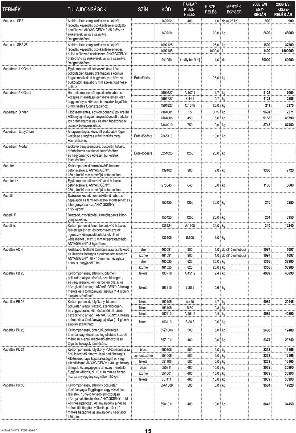 ANYAGIGÉNY: 0,25-0,5% az előkeverék súlyára számítva. A hidraulikus zsugorodás és a hajszálrepedés képződés csökkentésére képes belső utókezelő adalékszer.