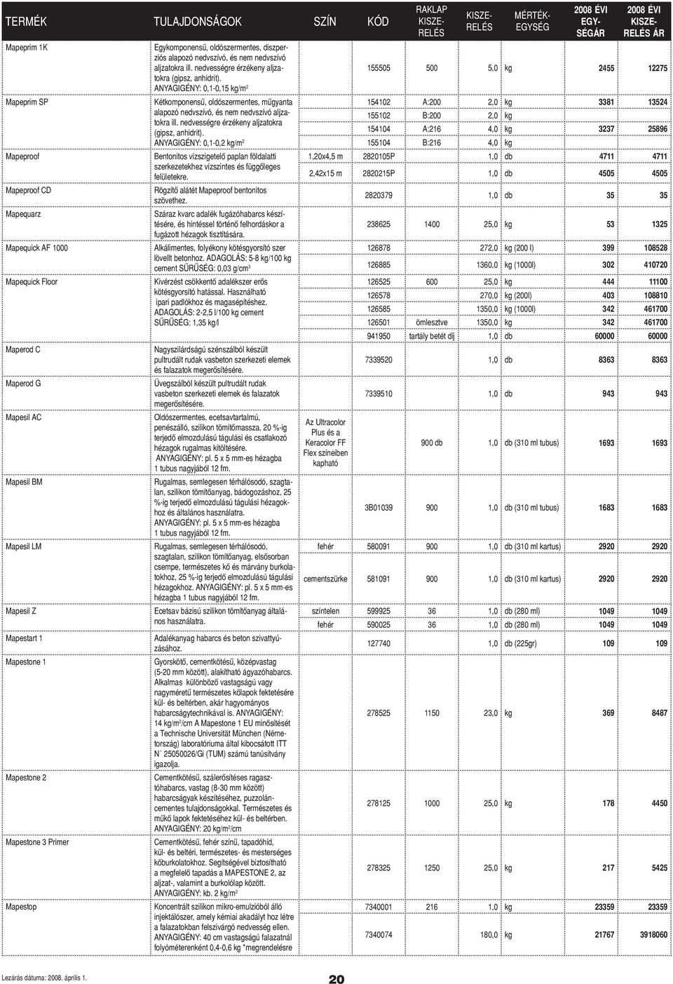 ANYAGIGÉNY: 0,1-0,15 kg/m 2 Kétkomponensű, oldószermentes, műgyanta alapozó nedvszívó, és nem nedvszívó aljzatokra ill. nedvességre érzékeny aljzatokra (gipsz, anhidrit).