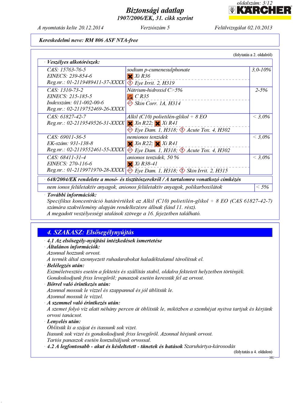 2, H319 Nátrium-hidroxid C>5% C R35 Skin Corr. 1A, H314 Alkil (C10) polietilén-glikol + 8 EO Xn R22; Xi R41 Eye Dam. 1, H318; Acute Tox. 4, H302 nemionos tenzidek Xn R22; Xi R41 Eye Dam.