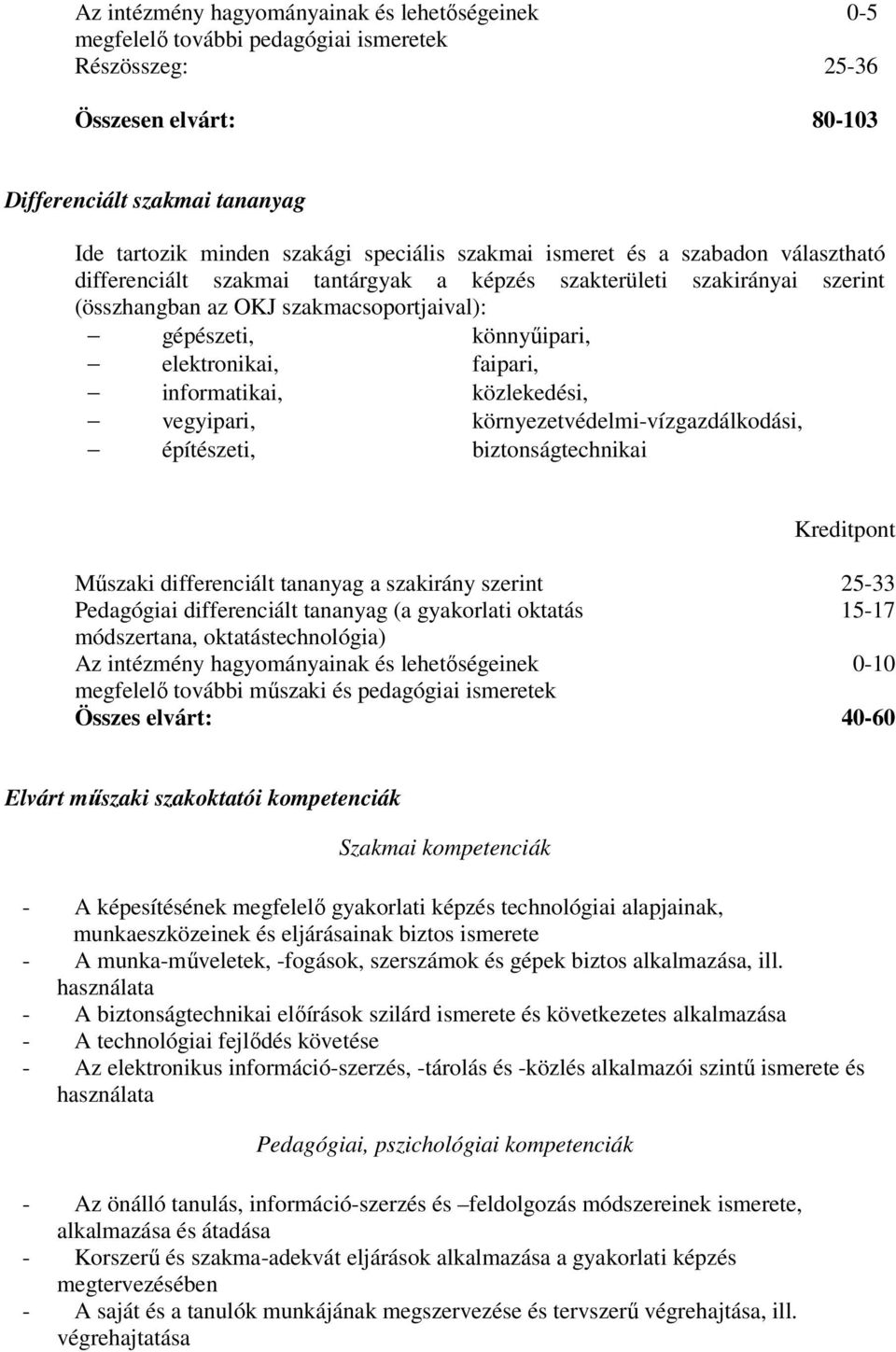 vegyipari, környezetvédelmi-vízgazdálkodási, építészeti, biztonságtechnikai Műszaki differenciált tananyag a szakirány szerint 25-33 Pedagógiai differenciált tananyag (a gyakorlati oktatás 15-17