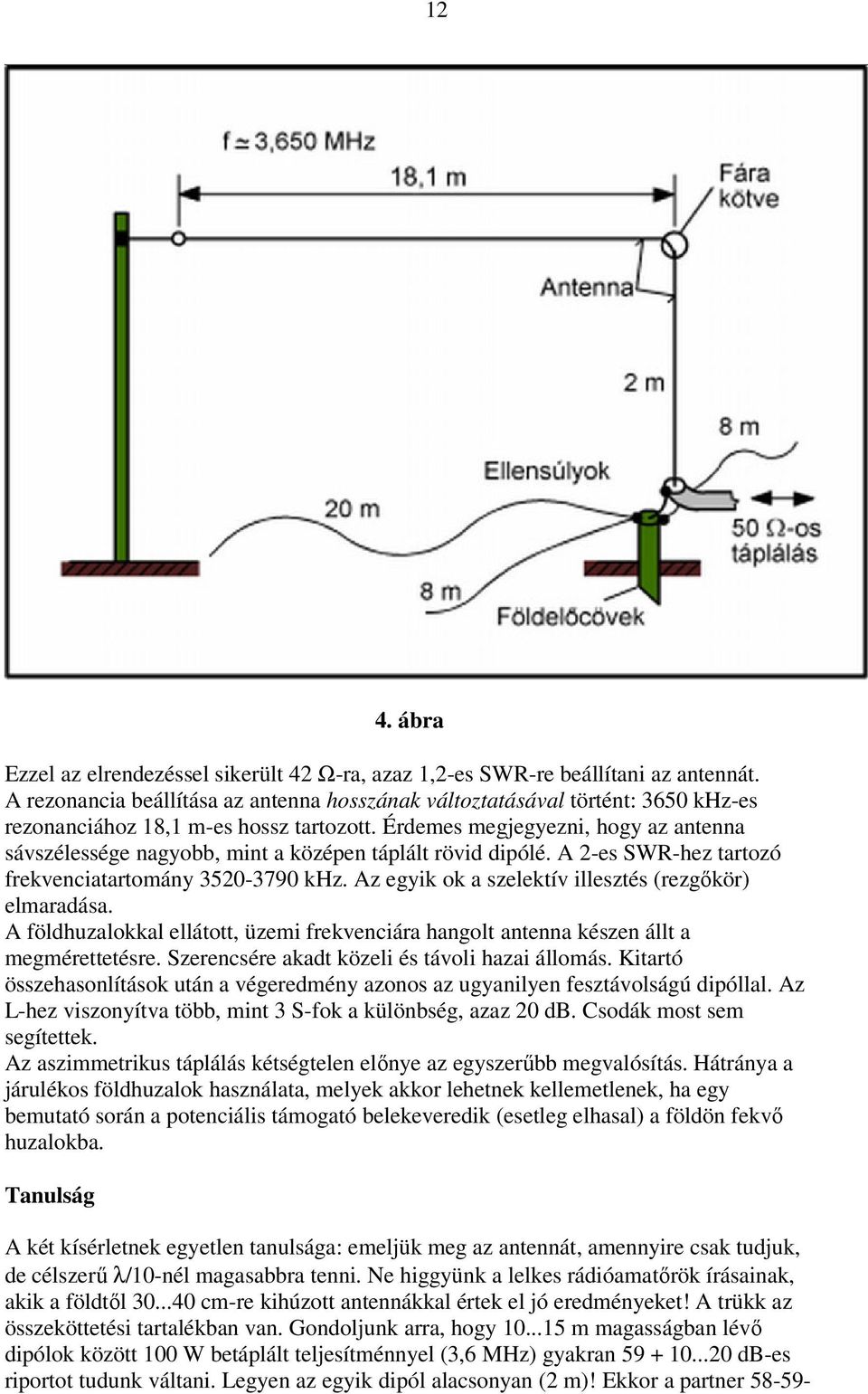 Érdemes megjegyezni, hogy az antenna sávszélessége nagyobb, mint a középen táplált rövid dipólé. A 2-es SWR-hez tartozó frekvenciatartomány 3520-3790 khz.