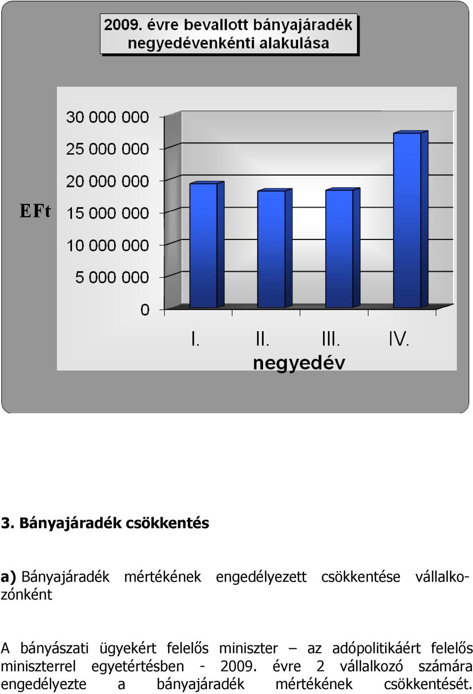 az adópolitikáért felelős miniszterrel egyetértésben - 2009.