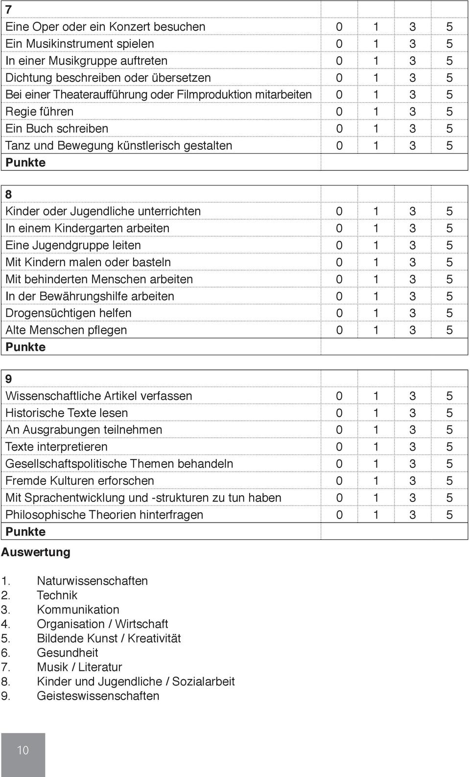 Kindergarten arbeiten 0 1 3 5 Eine Jugendgruppe leiten 0 1 3 5 Mit Kindern malen oder basteln 0 1 3 5 Mit behinderten Menschen arbeiten 0 1 3 5 In der Bewährungshilfe arbeiten 0 1 3 5 Drogensüchtigen