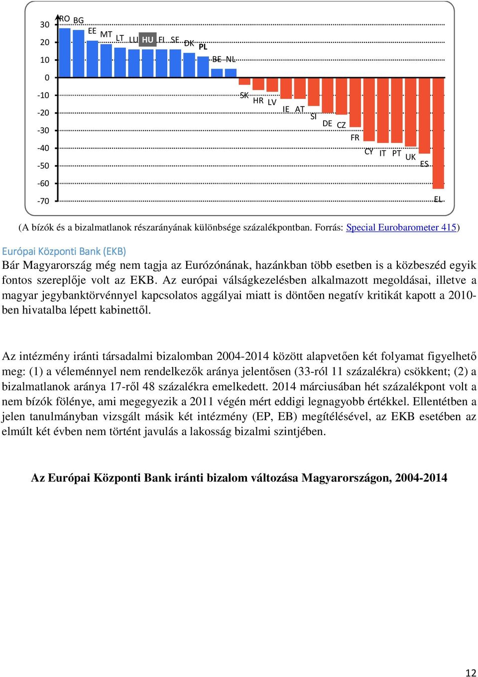 Az európai válságkezelésben alkalmazott megoldásai, illetve a magyar jegybanktörvénnyel kapcsolatos aggályai miatt is döntően negatív kritikát kapott a 2010- ben hivatalba lépett kabinettől.