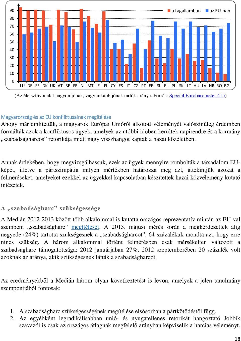 Forrás: Special Eurobarometer 415) Magyarország és az EU konfliktusainak megítélése Ahogy már említettük, a magyarok Európai Unióról alkotott véleményét valószínűleg érdemben formálták azok a