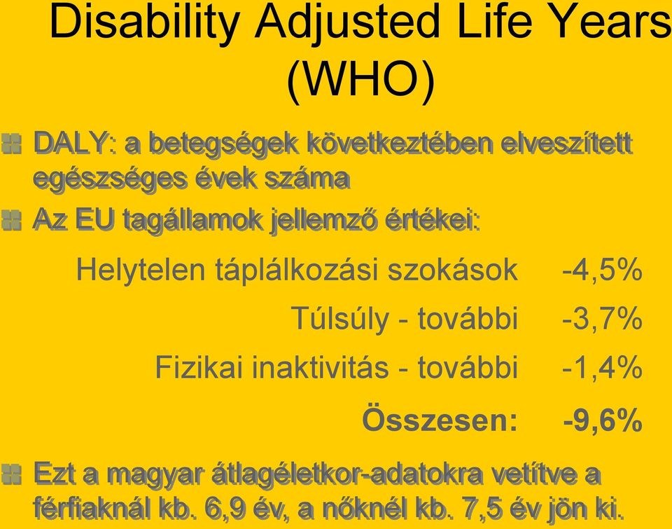 szokások -4,5% Túlsúly - további -3,7% Fizikai inaktivitás - további -1,4% Összesen: