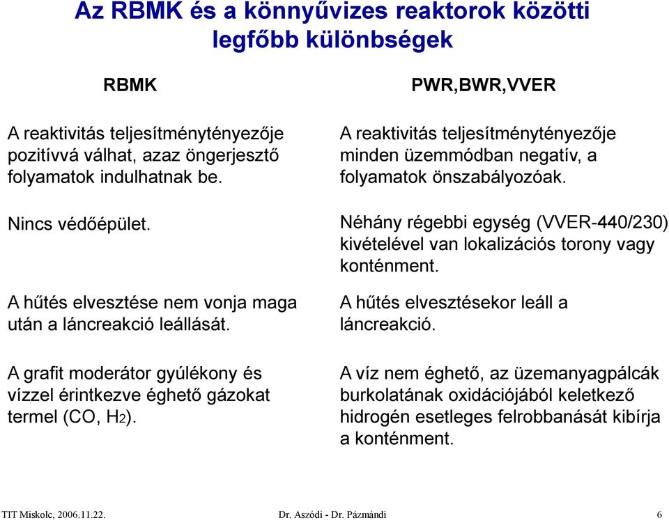 PWR,BWR,VVER A reaktivitás teljesítménytényezője minden üzemmódban negatív, a folyamatok önszabályozóak.