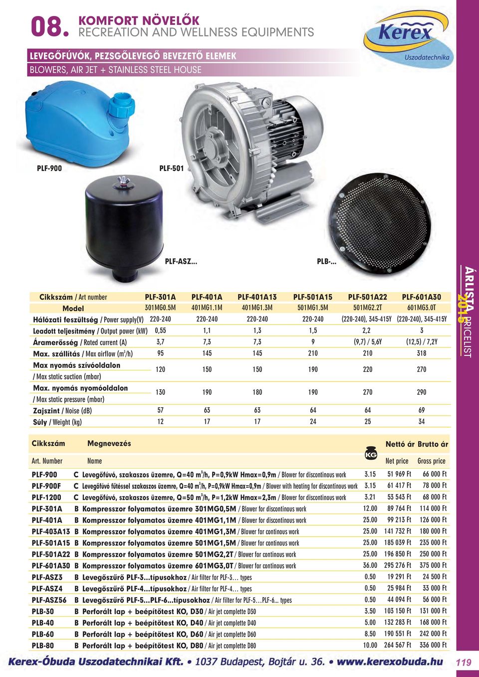 0T (220-240), 345-415Y Leadott teljesítmény / Output power (kw) 0,55 1,1 1,3 1,5 2,2 3 Áramerôsség / Rated current (A) 3,7 7,3 7,3 9 (9,7) / 5,6Y (12,5) / 7,2Y PLB-... Max.