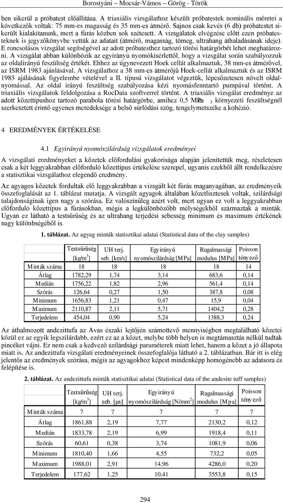 A vizsgálatok elvégzése előtt ezen próbatesteknek is jegyzőkönyvbe vettük az adatait (átmérő, magasság, tömeg, ultrahang áthaladásának ideje).