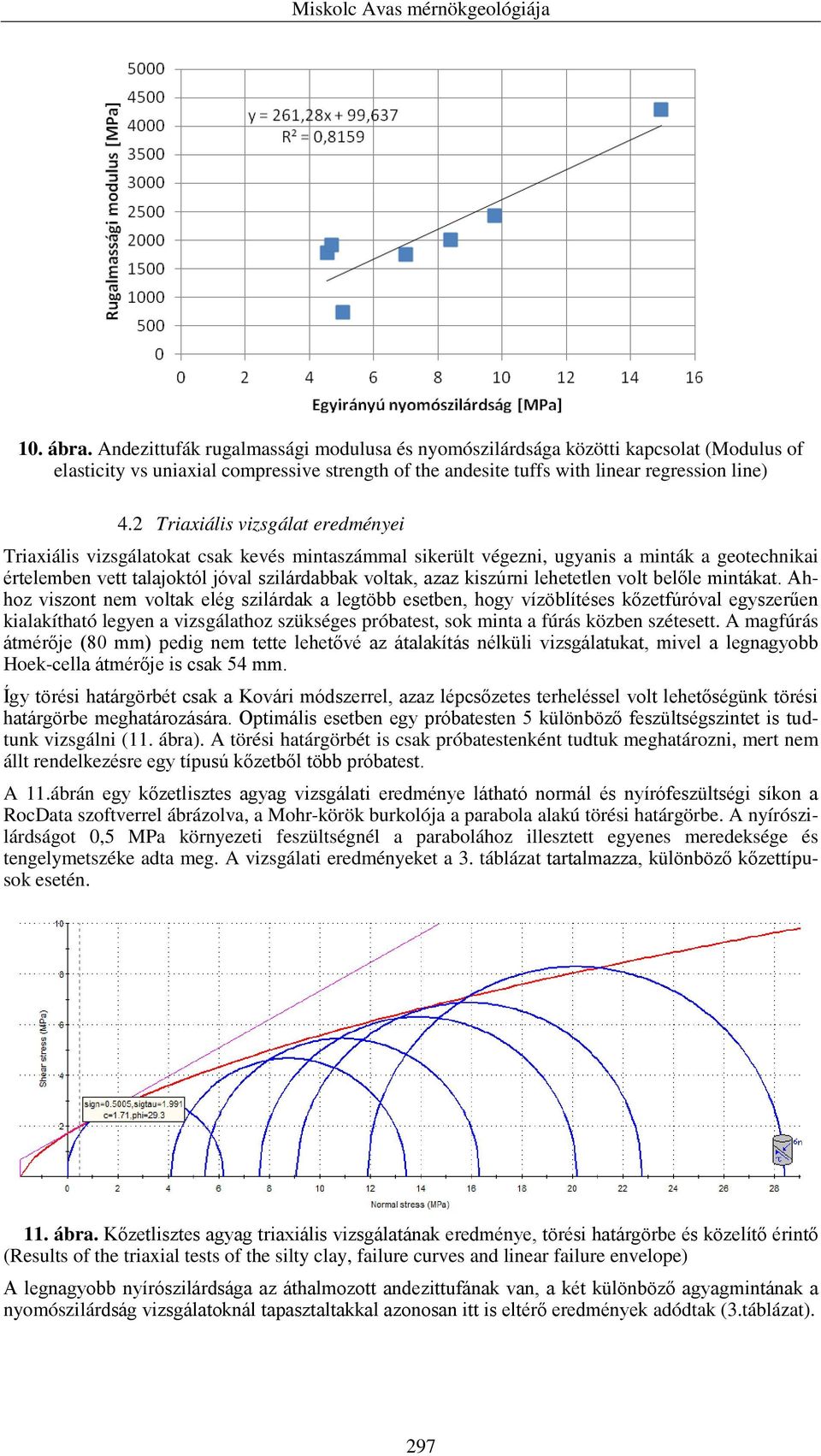 2 Triaxiális vizsgálat eredményei Triaxiális vizsgálatokat csak kevés mintaszámmal sikerült végezni, ugyanis a minták a geotechnikai értelemben vett talajoktól jóval szilárdabbak voltak, azaz