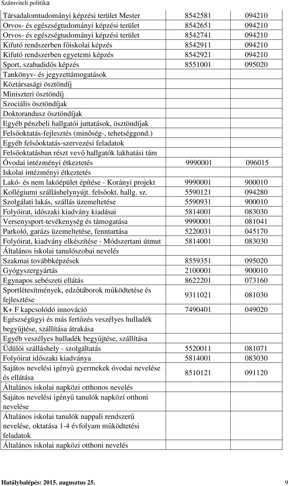 Szociális ösztöndíjak Doktorandusz ösztöndíjak Egyéb pénzbeli hallgatói juttatások, ösztöndíjak Felsőoktatás-fejlesztés (minőség-, tehetséggond.