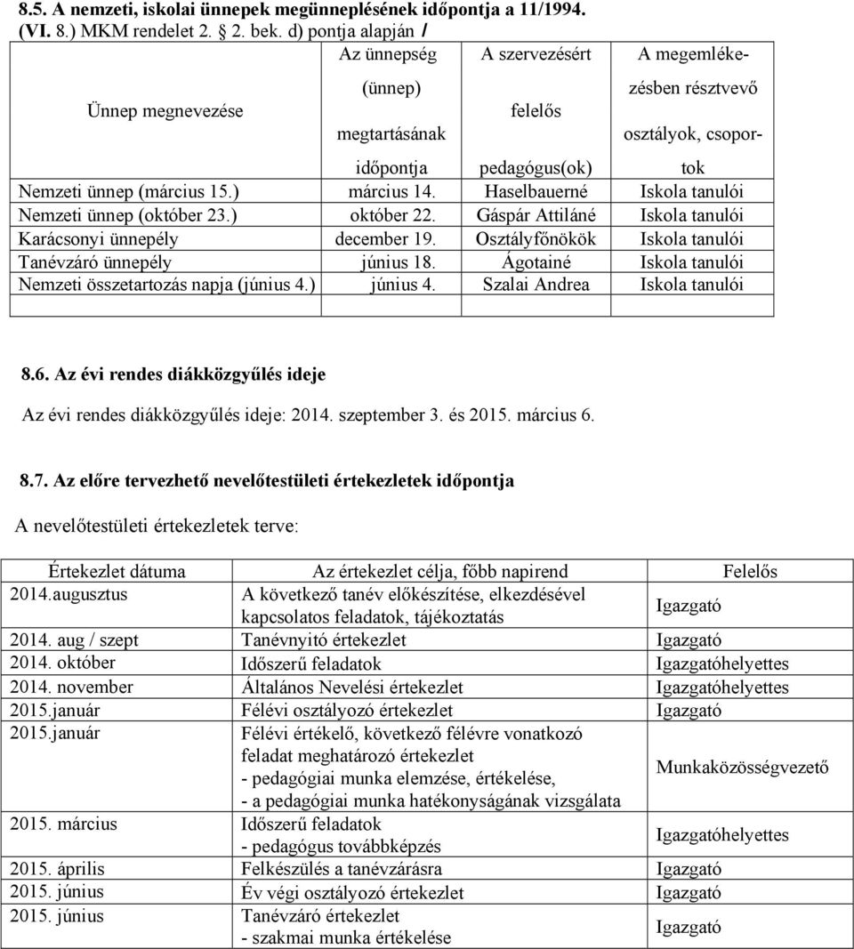 ) március 14. Haselbauerné Iskola tanulói Nemzeti ünnep (október 23.) október 22. Gáspár Attiláné Iskola tanulói Karácsonyi ünnepély december 19.