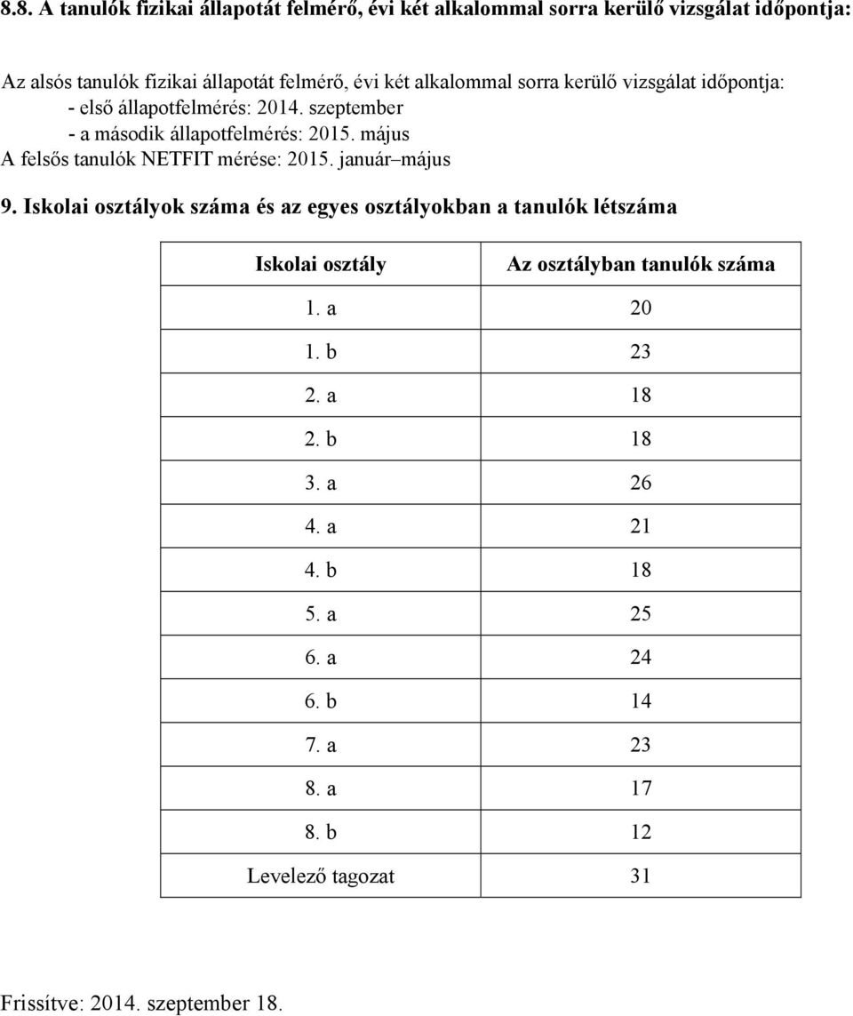 május A felsős tanulók NETFIT mérése: 2015. január május 9.