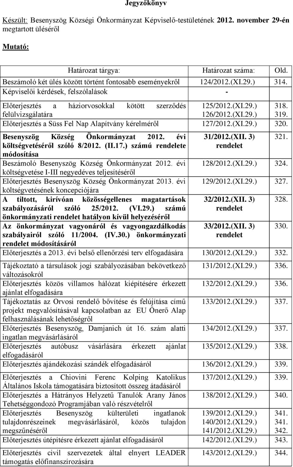 felülvizsgálatára 126/2012.(XI.29.) 319. Előterjesztés a Süss Fel Nap Alapítvány kérelméről 127/2012.(XI.29.) 320. Besenyszög Község Önkormányzat 2012. évi költségvetéséről szóló 8/2012. (II.17.