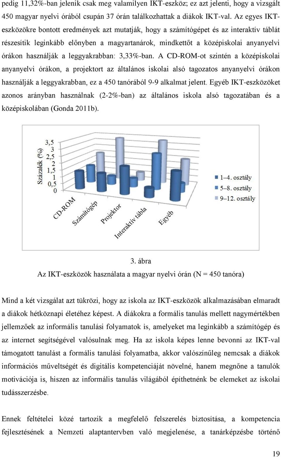 használják a leggyakrabban: 3,33%-ban.