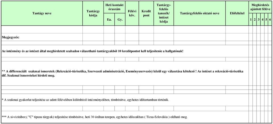 Az a rekreáció-túrisztika dif. Szakmai ismereteket hirdeti meg.