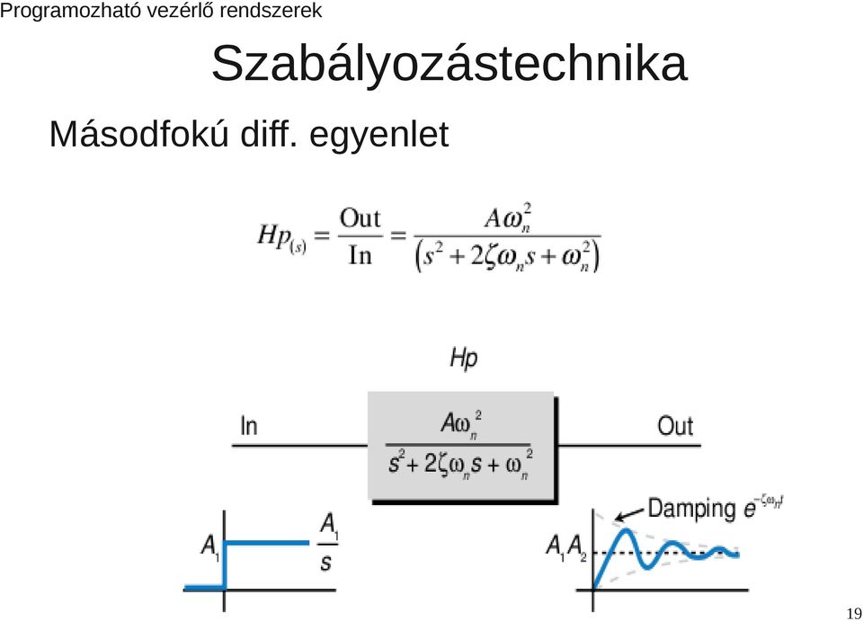 egyenlet