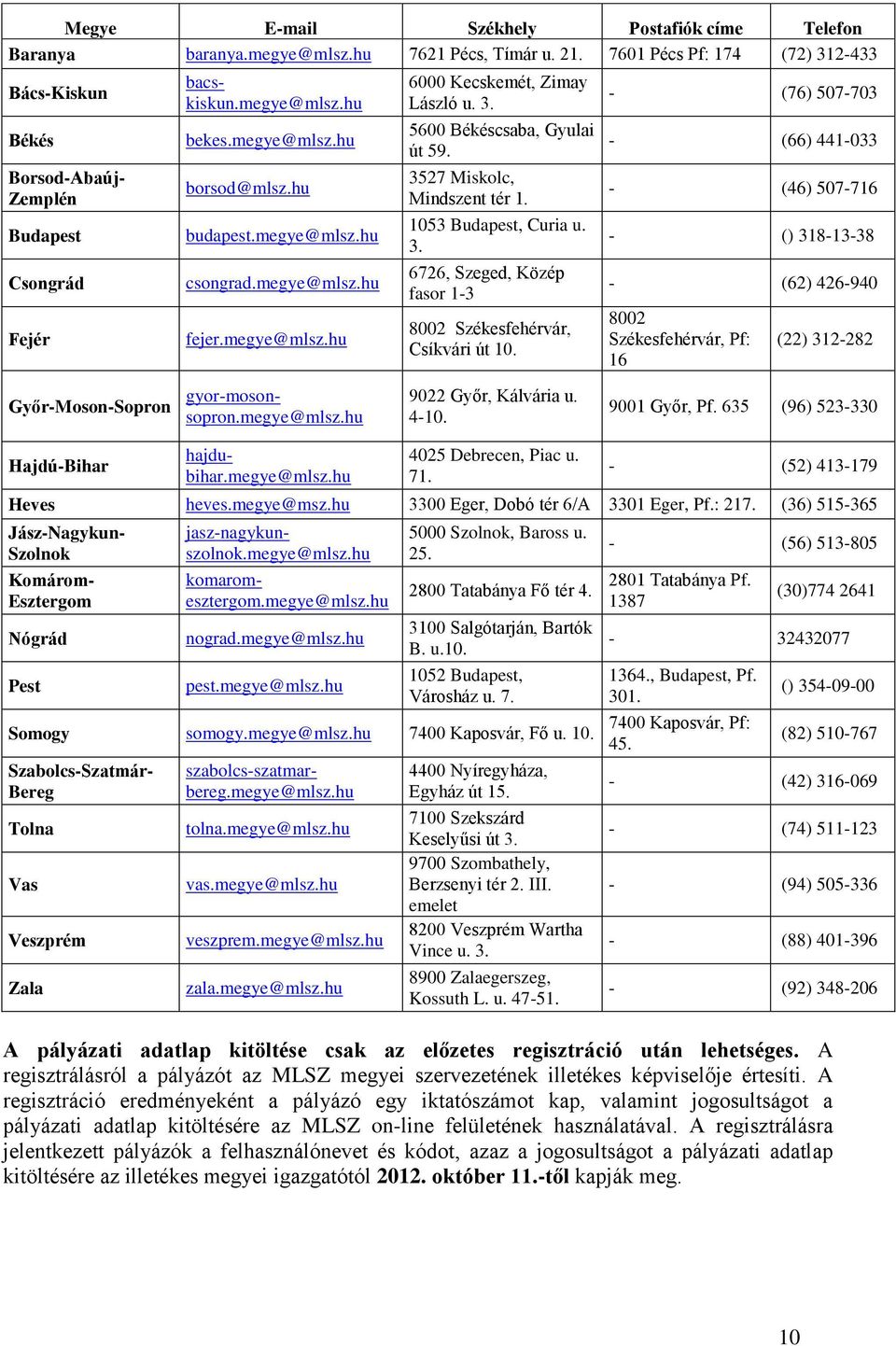 1053 Budapest, Curia u. 3. 6726, Szeged, Közép fasor 1-3 8002 Székesfehérvár, Csíkvári út 10.