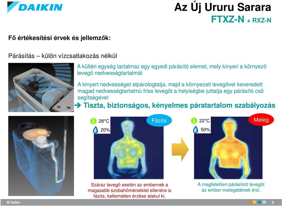 helyiségbe juttatja egy párásító cső segítségével Tiszta, biztonságos, kényelmes páratartalom szabályozás 28 C Fázós 20% 22 C 50% Meleg