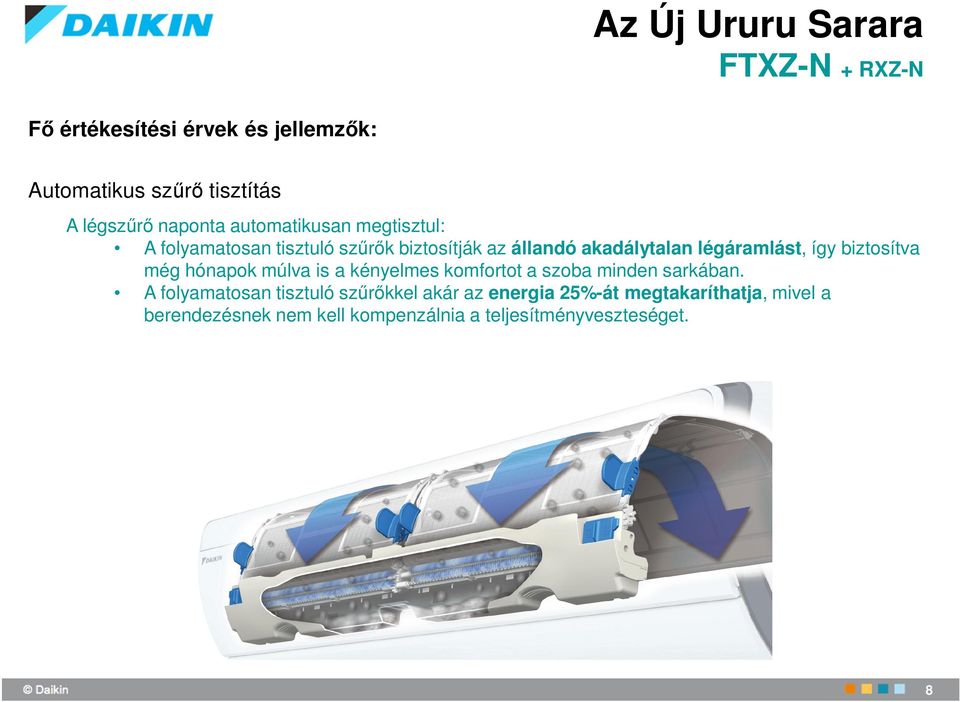 múlva is a kényelmes komfortot a szoba minden sarkában.