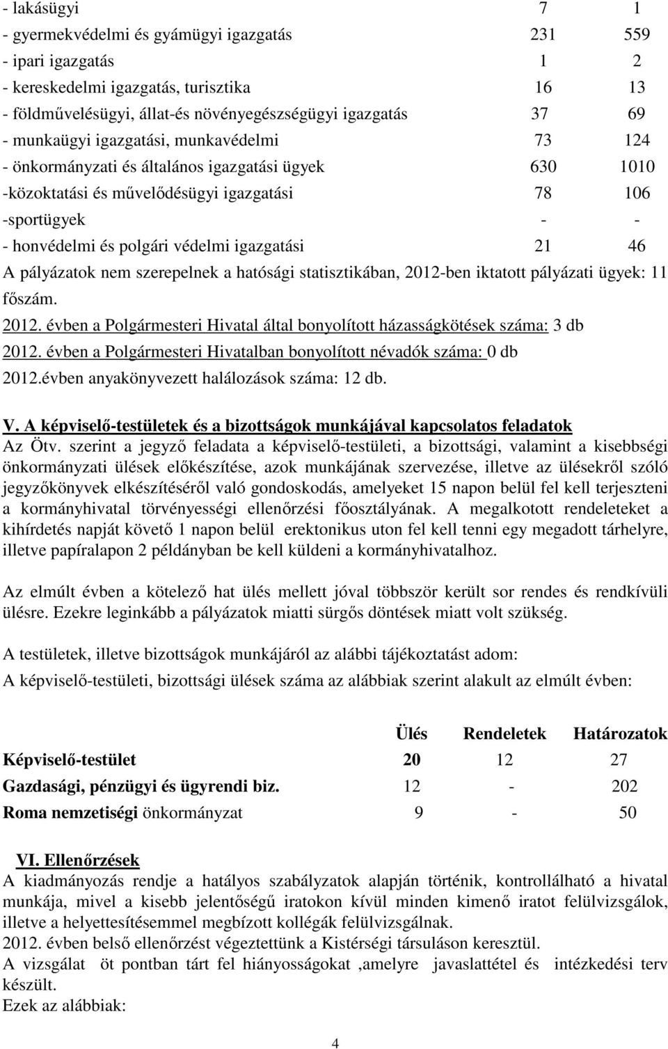 igazgatási 21 46 A pályázatok nem szerepelnek a hatósági statisztikában, 2012-ben iktatott pályázati ügyek: 11 főszám. 2012. évben a Polgármesteri Hivatal által bonyolított házasságkötések száma: 3 db 2012.