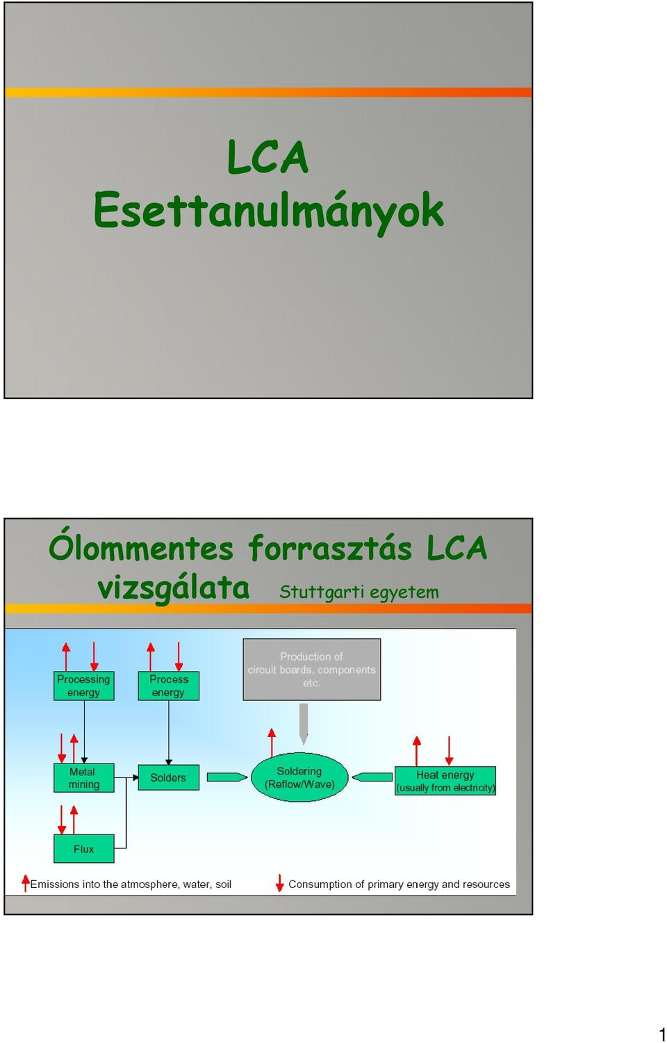 forrasztás LCA