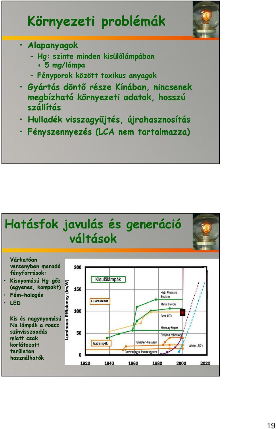 (LCA nem tartalmazza) Hatásfok javulás és generáció váltások Várhatóan versenyben maradó fényforrások: Kisnyomású Hg-gőz gőz