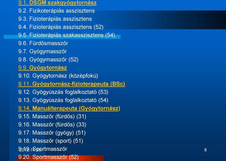 Gyógytornász (középfokú) 9.11. Gyógytornász-fizioterapeuta (BSc) 9.12. Gyógyúszás foglalkoztató (53) 9.13. Gyógyúszás foglalkoztató (54) 9.14.