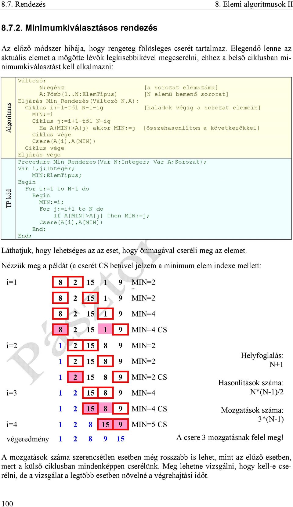 .N:ElemTípus) [N elemű bemenő sorozat] Eljárás Min_Rendezés(Változó N,A): Ciklus i:=1-től N-1-ig [haladok végig a sorozat elemein] MIN:=i Ciklus j:=i+1-től N-ig Ha A(MIN)>A(j) akkor MIN:=j