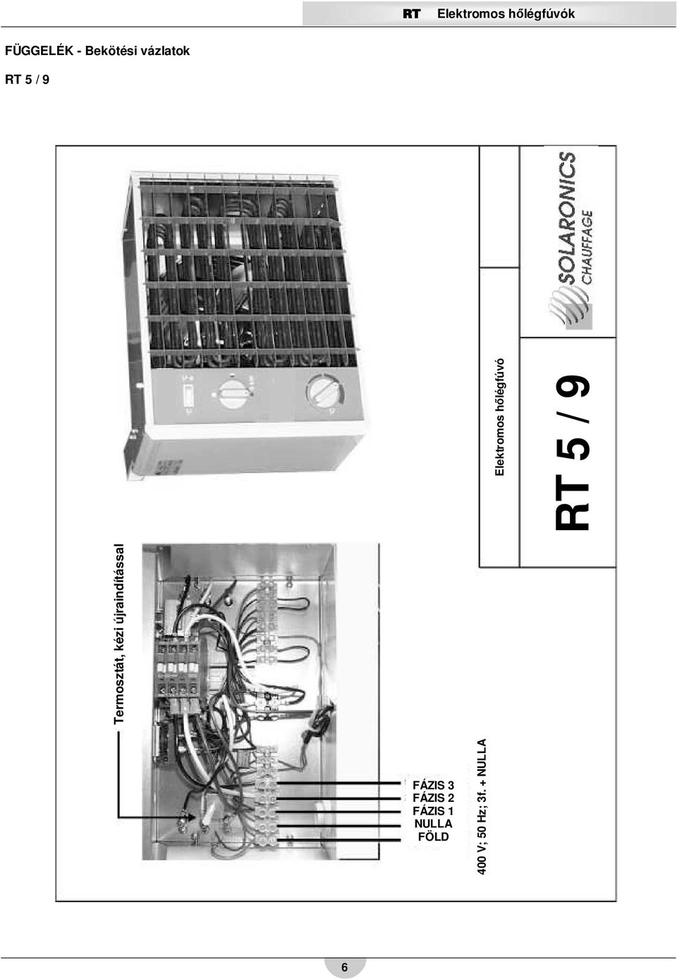 0 Hz; 3f.