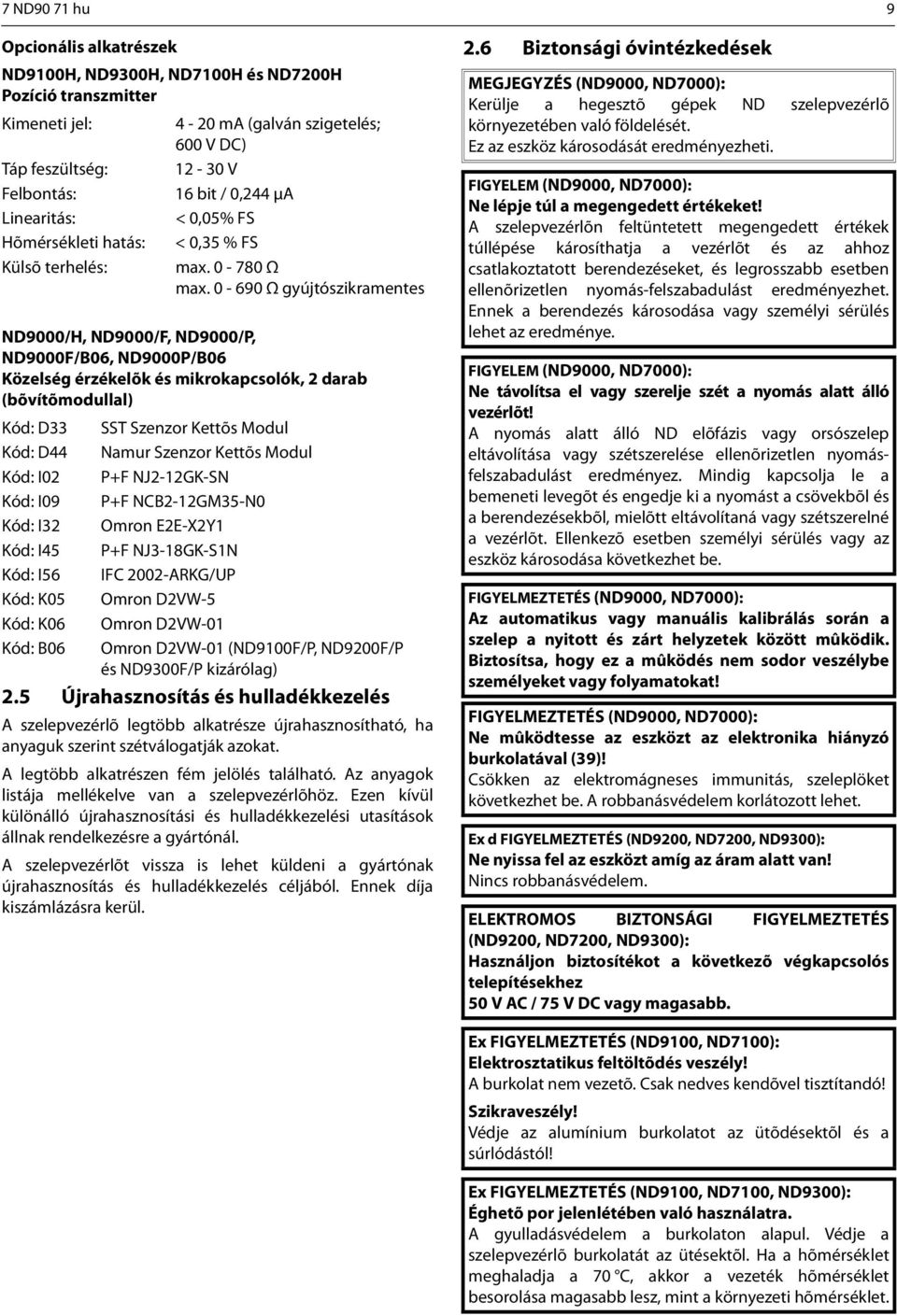 0-690 Ω gyújtószikramentes ND9000/H, ND9000/F, ND9000/P, ND9000F/B06, ND9000P/B06 Közelség érzékelõk és mikrokapcsolók, 2 darab (bõvítõmodullal) Kód: D33 SST Szenzor Kettõs Modul Kód: D44 Namur