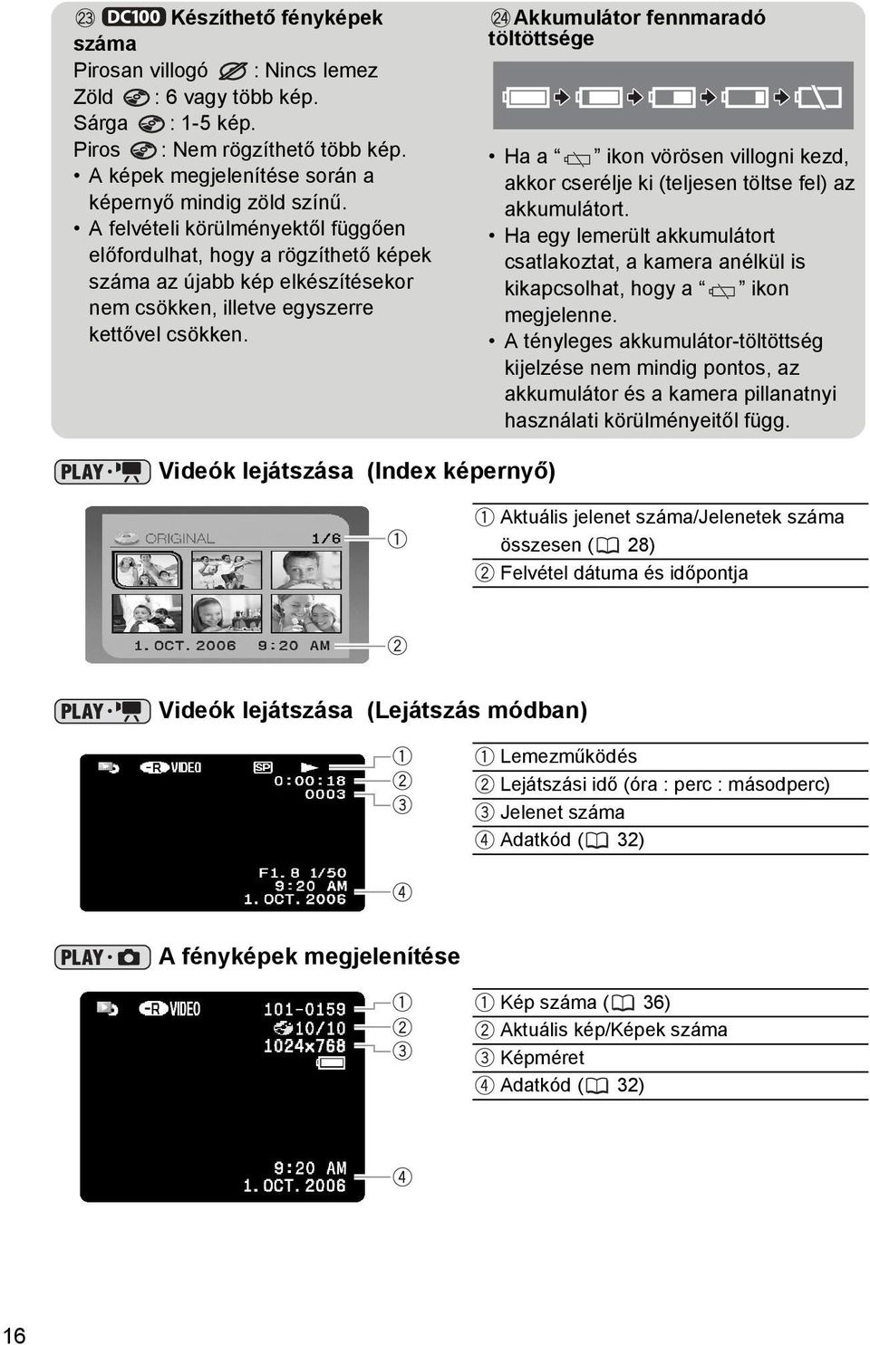 Akkumulátor fennmaradó töltöttsége Ha a ikon vörösen villogni kezd, akkor cserélje ki (teljesen töltse fel) az akkumulátort.