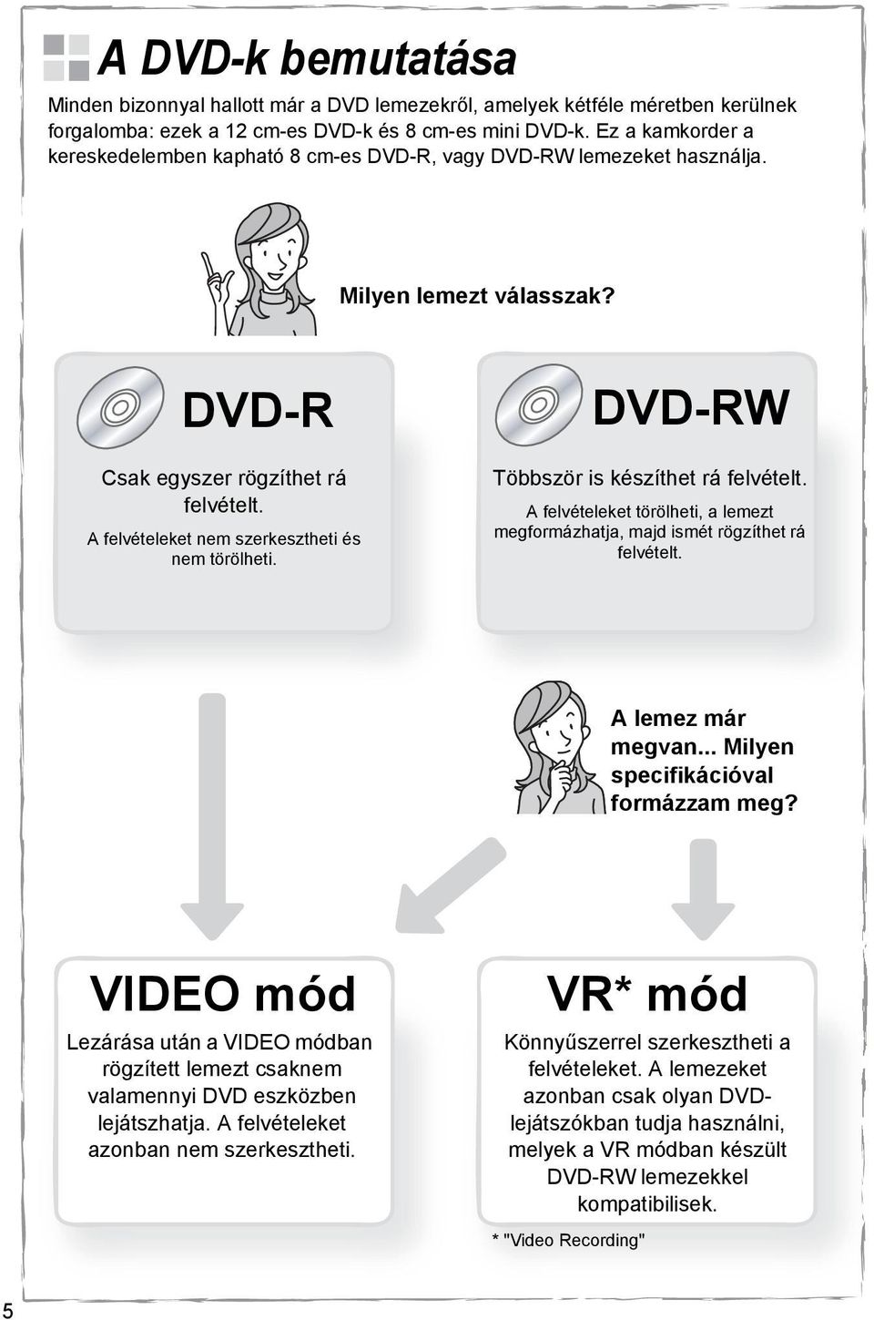 A felvételeket nem szerkesztheti és nem törölheti. DVD-RW Többször is készíthet rá felvételt. A felvételeket törölheti, a lemezt megformázhatja, majd ismét rögzíthet rá felvételt. A lemez már megvan.