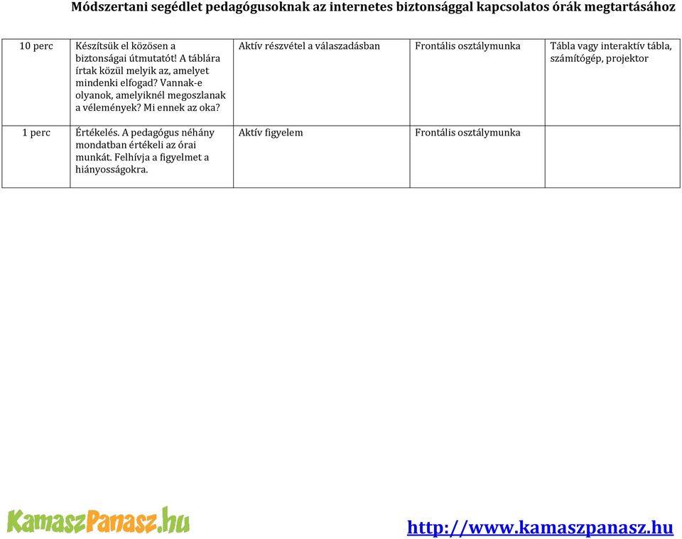 Vannak e olyanok, amelyiknél megoszlanak a vélemények? Mi ennek az oka?