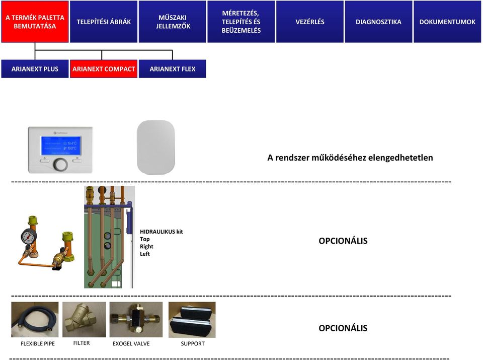 HIDRAULIKUS kit Top Right Left OPCIONÁLIS