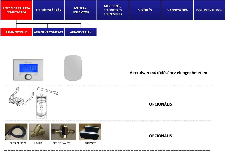 elengedhetetlen OPCIONÁLIS