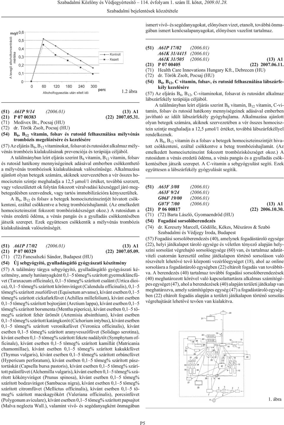 Török Zsolt, Pocsaj (HU) (54) B 6,B 12 vitamin, folsav és rutosid felhasználása mélyvénás trombózis megelõzésére és kezelésére (57) Az eljárás B 6,B 12 vitaminokat, folsavat és rutosidot alkalmaz