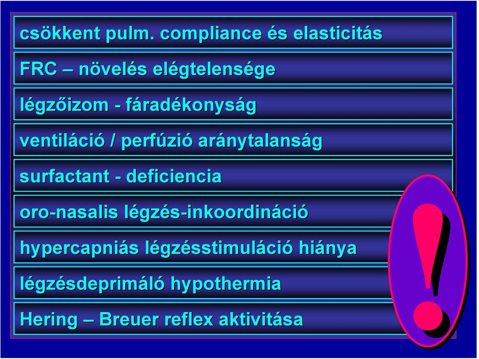 fáradékonyság ventiláció / perfúzió aránytalanság surfactant -