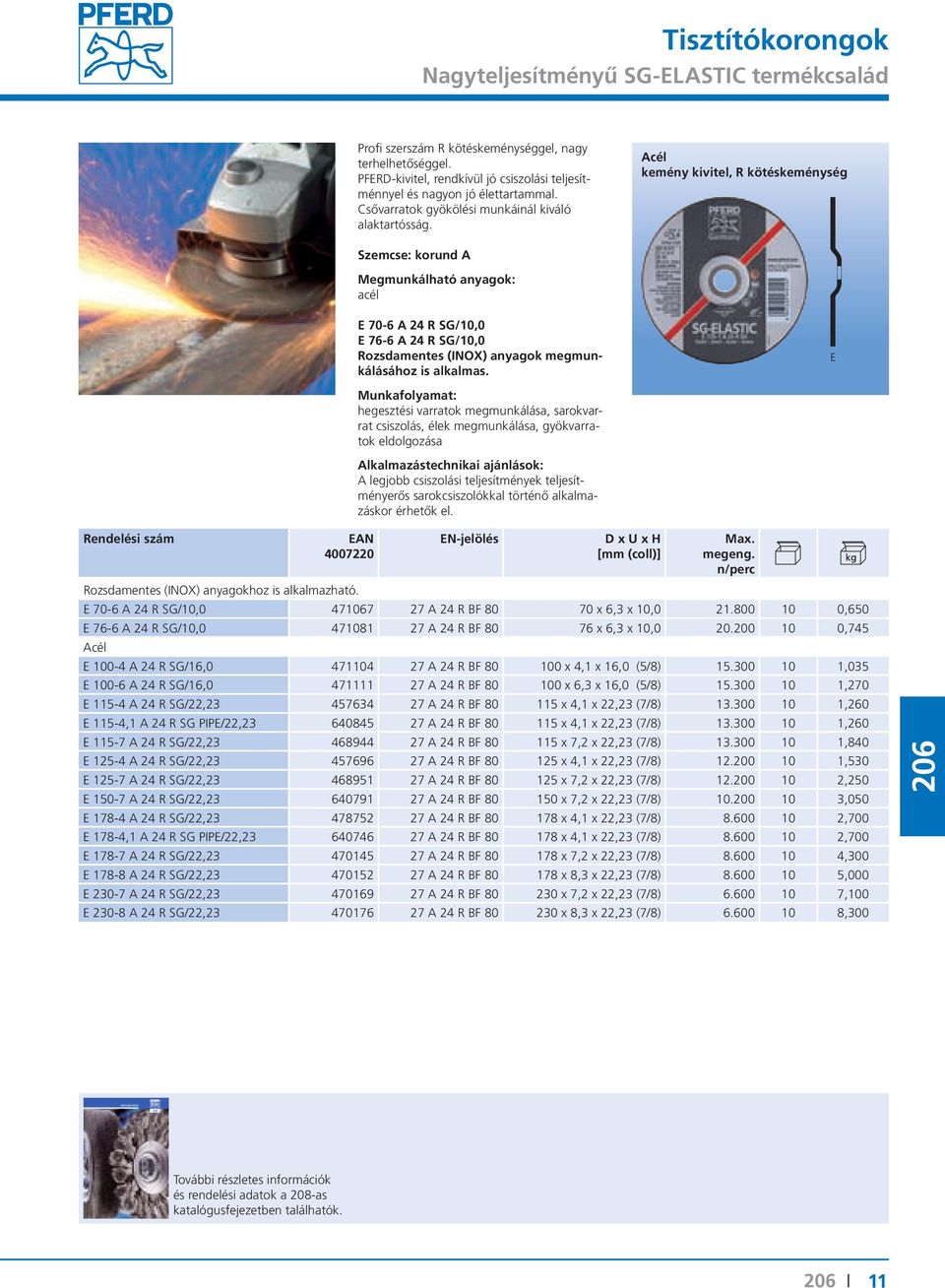 Acél kemény kivitel, R kötéskeménység Szemcse: korund A acél E 70-6 A 24 R SG/10,0 E 76-6 A 24 R SG/10,0 Rozsdamentes (INOX) anyagok megmunkálásához is alkalmas.