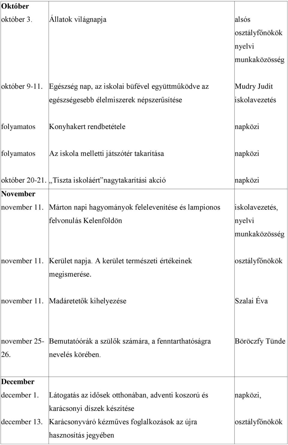 Tiszta iskoláért nagytakarítási akció November november 11. Márton napi hagyományok felelevenítése és lampionos felvonulás Kelenföldön, nyelvi munkaközösség november 11. Kerület napja.