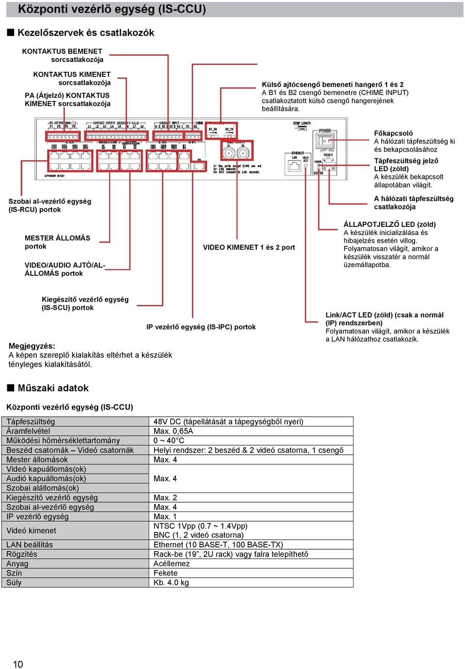 Szobai al-vezérlő egység (IS-RCU) portok Főkapcsoló A hálózati tápfeszültség ki és bekapcsolásához Tápfeszültség jelző LED (zöld) A készülék bekapcsolt állapotában világít.