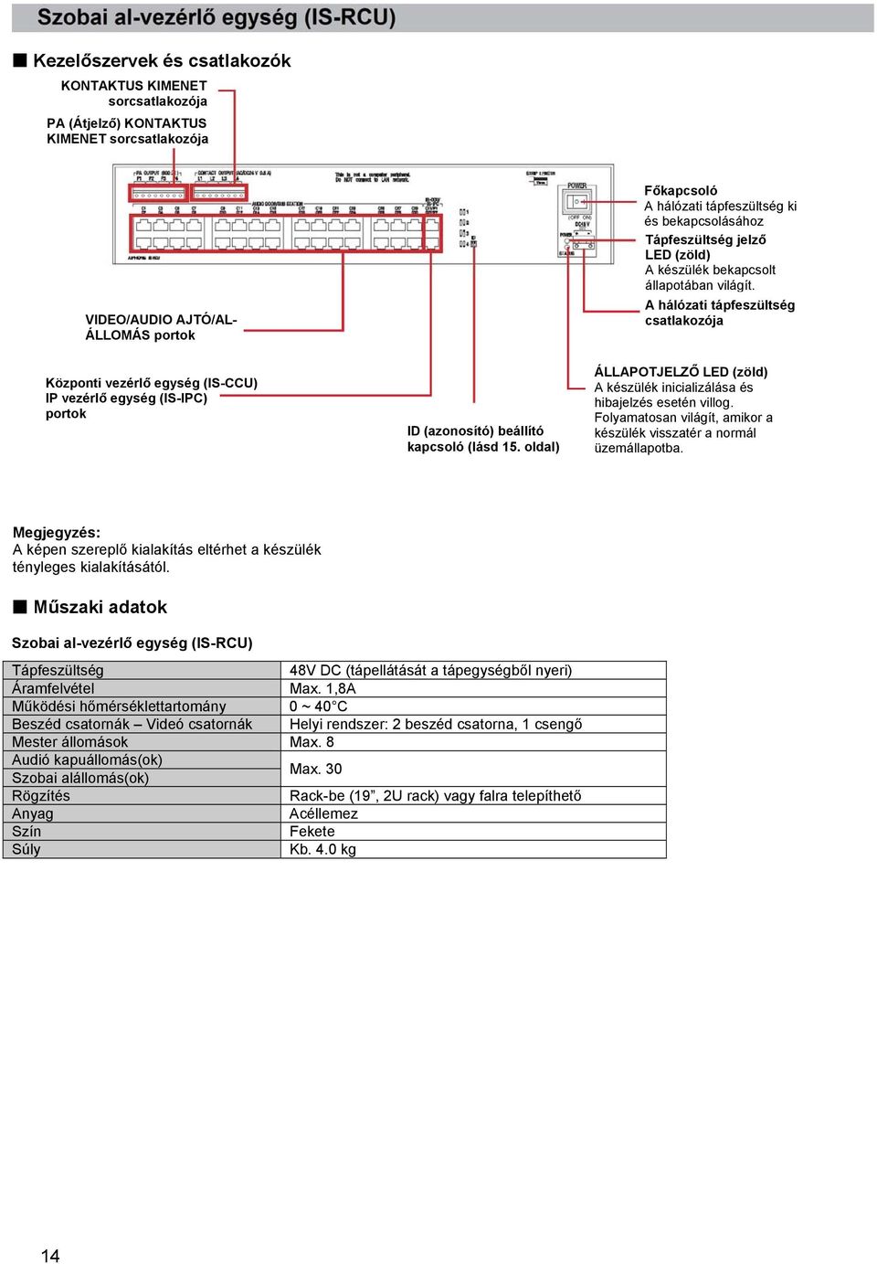 A hálózati tápfeszültség csatlakozója ÁLLAPOTJELZŐ LED (zöld) A készülék inicializálása és hibajelzés esetén villog. Folyamatosan világít, amikor a készülék visszatér a normál üzemállapotba.