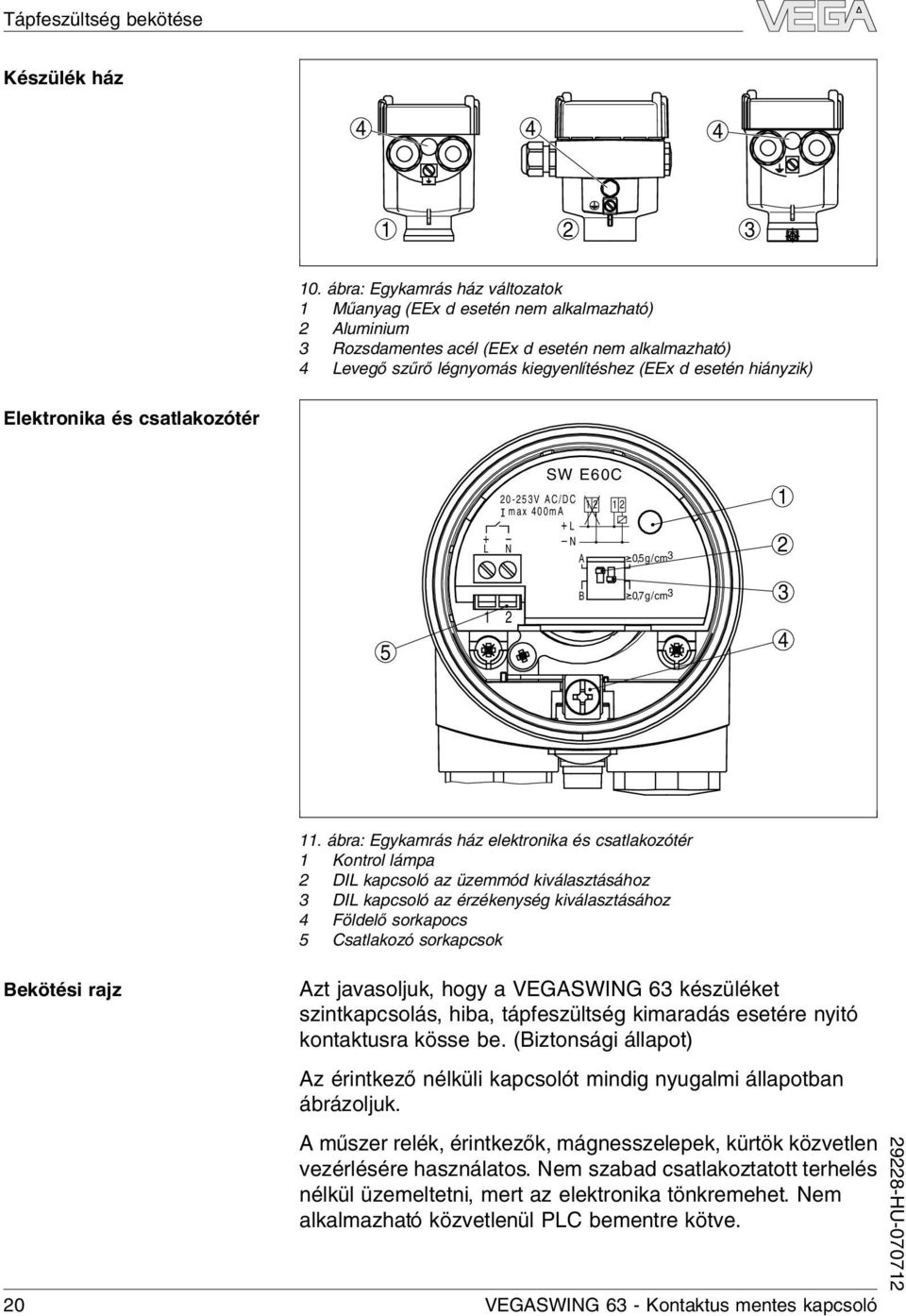 Eektronika és csatakozótér 5 SW E60C 2 0-253V A C /DC max 4 00m A + L 2 2 + L N N A B 0,5 g / cm 3 0,7 g / cm 3 2 2 3 4 Bekötési rajz.