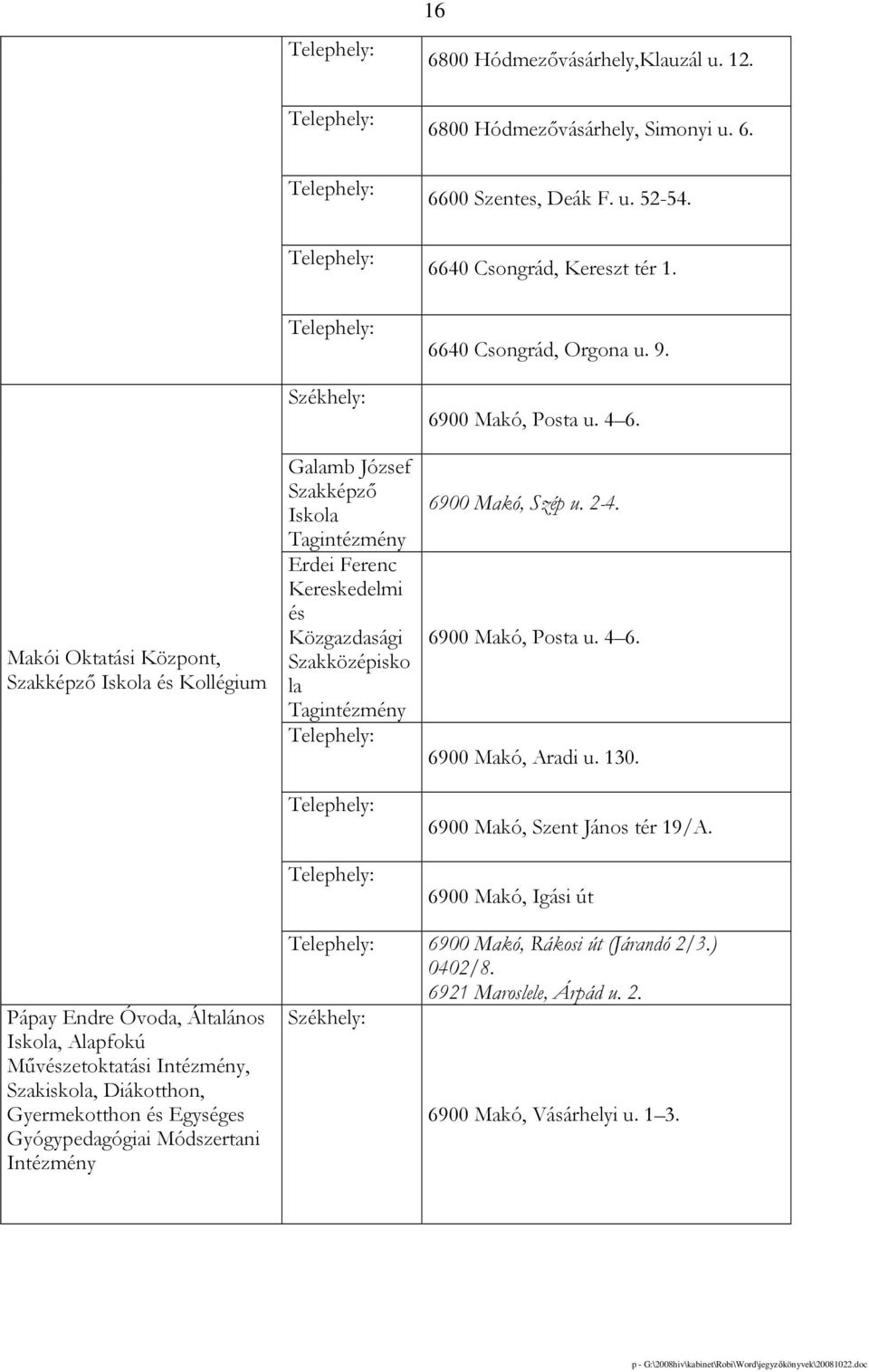 Csongrád, Orgona u. 9. 6900 Makó, Posta u. 4 6. 6900 Makó, Szép u. 2-4. 6900 Makó, Posta u. 4 6. 6900 Makó, Aradi u. 130. 6900 Makó, Szent János tér 19/A.