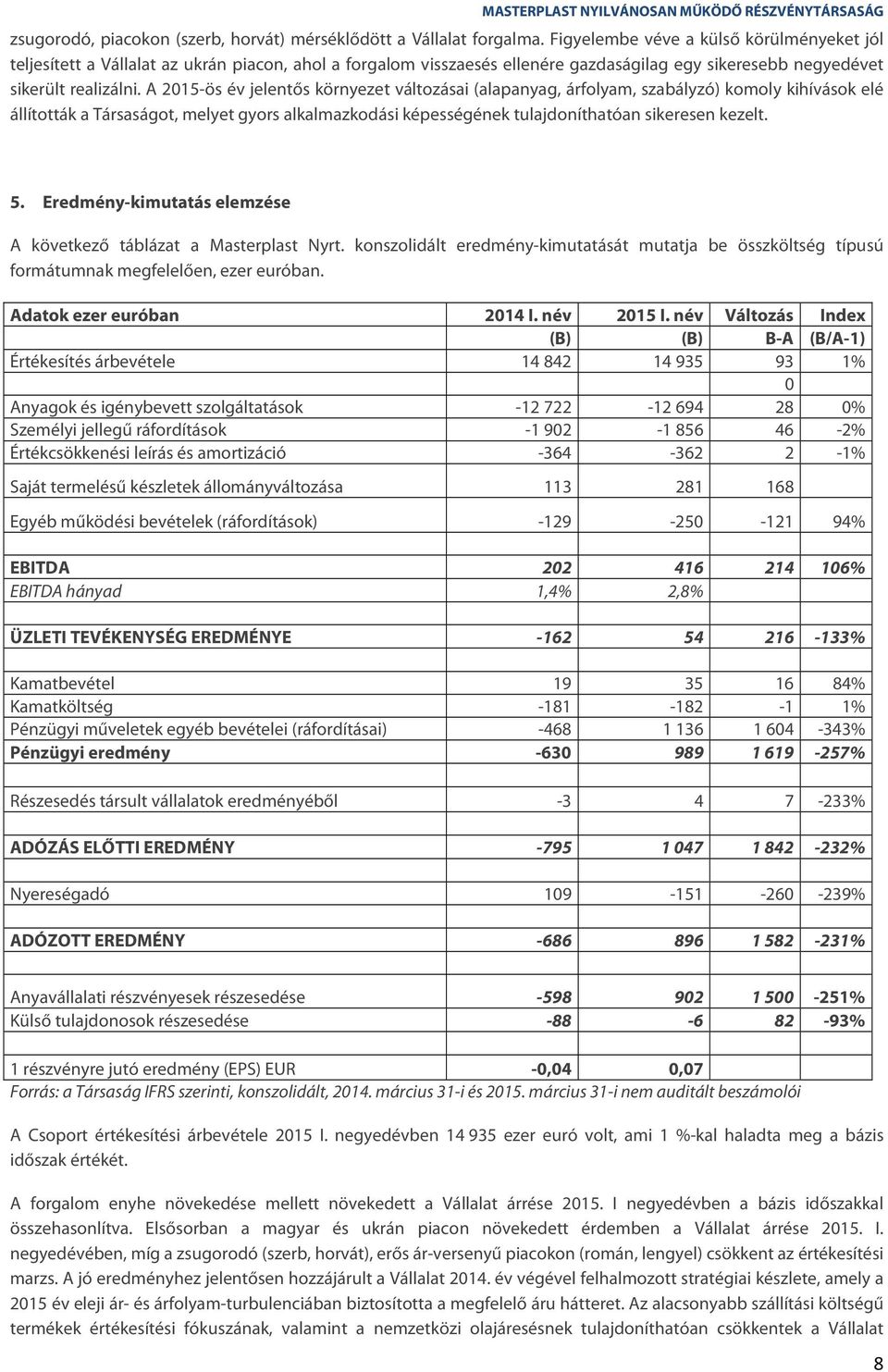 A 2015-ös év jelentős környezet változásai (alapanyag, árfolyam, szabályzó) komoly kihívások elé állították a Társaságot, melyet gyors alkalmazkodási képességének tulajdoníthatóan sikeresen kezelt. 5.