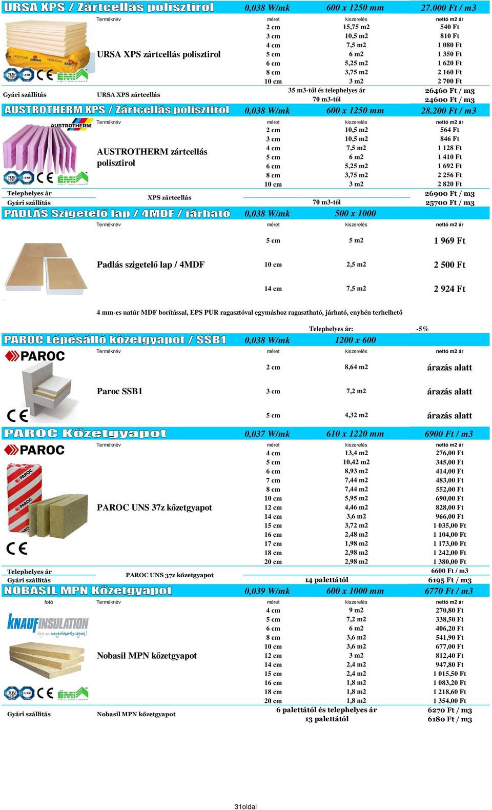 zártcellás 35 m3-tıl és telephelyes ár 26460 Ft / m3 70 m3-tıl 24600 Ft / m3 0,038 W/mk 600 x 1250 mm 28.