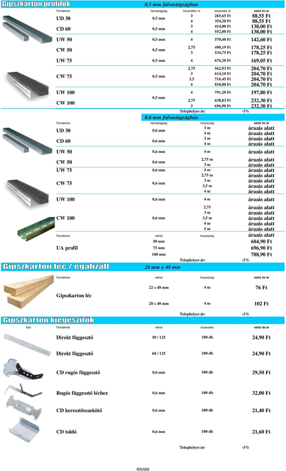 Ft 197,80 Ft CW 100 0,5 mm falvastagságban 0,5 mm 0,5 mm 0,5 mm 0,5 mm 0,5 mm 0,6 mm falvastagságban 2,75 638,83 Ft 232,30 Ft 3 696,90 Ft 232,30 Ft Terméknév falvastagság hosszúság nettó fm ár 3 m UD